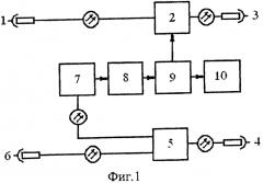 Логарифмический контроллер защиты многопролетных волоконно-оптических линий (патент 2617726)