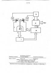Устройство для измерения скорости потока (патент 1247758)