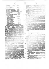 Способ получения жидких кормовых обогатительных смесей (патент 554855)