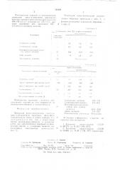 Древесная пресскомпозиция (патент 694389)