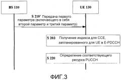 Способ и устройство для определения/обеспечения определения ресурса pucch (патент 2582072)