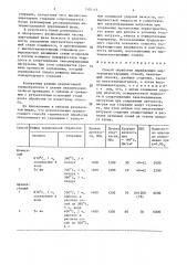 Способ обработки нержавеющих мартенситностареющих сталей (патент 1520113)