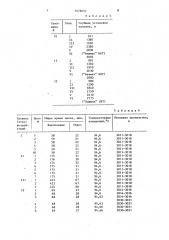 Способ выявления нефтегазоносных пропластков (патент 1472657)