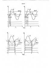 Способ установки фазового сдвига междудвумя гармоническими сигналами и устрой-ctbo его реализующее (патент 805197)