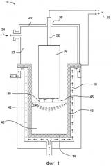 Системы и способы изготовления и обработки слитков сплавов (патент 2573456)