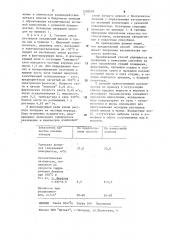 Способ приготовления никельхромового катализатора (патент 1202609)