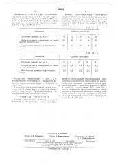 Способ изготовления литейных форм и стержней со связующим на основе лигносульфонатов (патент 608601)