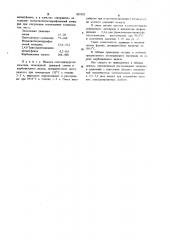 Поглощающий материал на основе карбонильного железа (патент 907592)