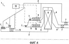 Электроснабжение для устройств, поддерживаемых ротором авиационного двигателя (патент 2566590)