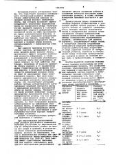 Устройство для измерения линейной плотности волокнистой ленты на текстильной машине (патент 1063886)