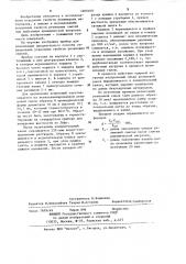 Способ определения усадочных свойств резиновых смесей (патент 1200169)