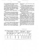 Способ очистки газов от оксидов азота (патент 1722546)
