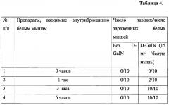 Способ дифференциации штаммов yersinia pestis на токсически активные и неактивные (патент 2663133)