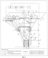 Фотограмметрический способ измерения положения и размеров объекта и устройство для его осуществления (патент 2463555)
