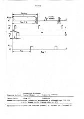 Многоканальный генератор задержанных импульсов (патент 1465951)