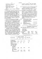 Сырьевая смесь для получения керамзита (патент 1479434)