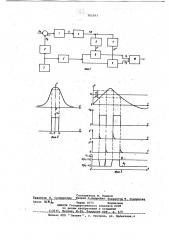 Устройство для измерения напряженности магнитного поля (патент 705393)