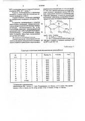 Способ получения полистирольного латекса (патент 1816764)