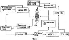 Упаковка из полиэтилентерефталата, содержащего биологический материал, и способ его получения (патент 2569371)