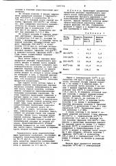 Способ разделения продуктов термического крекинга (патент 1055754)