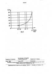 Шарнир гусеничной цепи (патент 1643297)