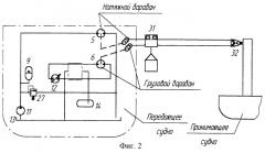 Гидравлическая система судового крана (патент 2262464)