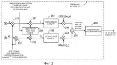 Подавление помехи на кросс-поляризации в ортогональной линии связи (патент 2339168)