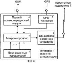 Система для поиска и перехвата угнанных транспортных средств (патент 2258618)