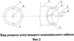Антенное широкополосное устройство на основе излучающего коаксиального кабеля (патент 2559755)