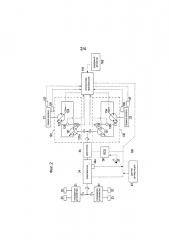 Регулировка крутящего момента для привода на передние колеса (патент 2642204)