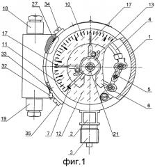 Манометр показывающий сигнализирующий и взрывозащищенный дм 5010 сгоех (патент 2389989)