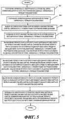 Способ выбора веб-сайта для области быстрого доступа в веб-браузере (патент 2651188)