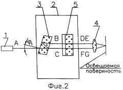 Осветительная система (патент 2400667)