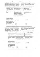 Способ испытания стеклопластика на химическую стойкость (патент 711435)