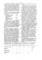 Паста для пайки металлов (патент 1263477)