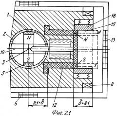 Способ подвеса чувствительного элемента гидродинамического гироскопа (варианты) (патент 2270417)