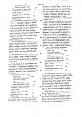 Способ крашения синтетического материала (патент 1305222)