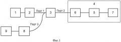 Волоконно-оптическое интерферометрическое устройство для регистрации фазовых сигналов (патент 2624837)