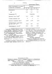 Электролит золочения (патент 709719)