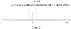 Краскораспылитель, устанавливаемый на машинку для нанесения разделительных полос на дорожное полотно (патент 2398927)