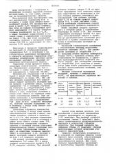 Способ получения частично восстано-вленных окатышей (патент 817059)