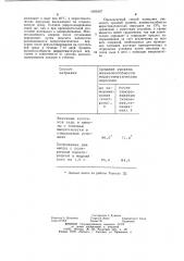 Способ сохранения генофонда сортов и видов картофеля (патент 1055437)