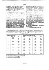 Способ производства проката для чистовой вырубки из малоуглеродистых сталей (патент 1730183)