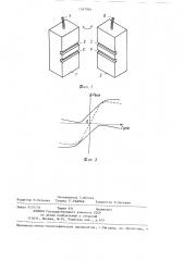 Устройство для улучшения коммутации коллекторных электрических машин (патент 1247994)