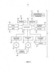 Подъемно-транспортная машина и способ управления подъемно-транспортной машиной (патент 2580814)
