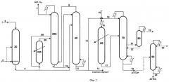 Способ получения трет-пентена(ов) и алкил c1-c2-трет-пентилового эфира (патент 2434835)