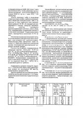 Каталитическая система для получения 1,1,1,3- тетрахлорпропилсиланов (патент 1837961)