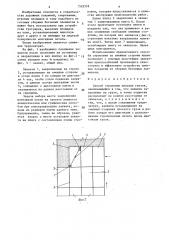 Способ строповки плоских грузов (патент 1523518)