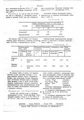 Состав для очистки газа от фосфина (патент 663421)