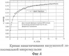 Способ получения магниточувствительных липосом (патент 2357724)